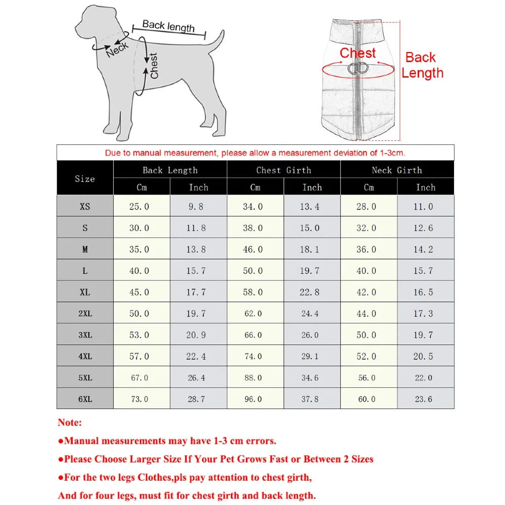 Dogs waterproof jacket